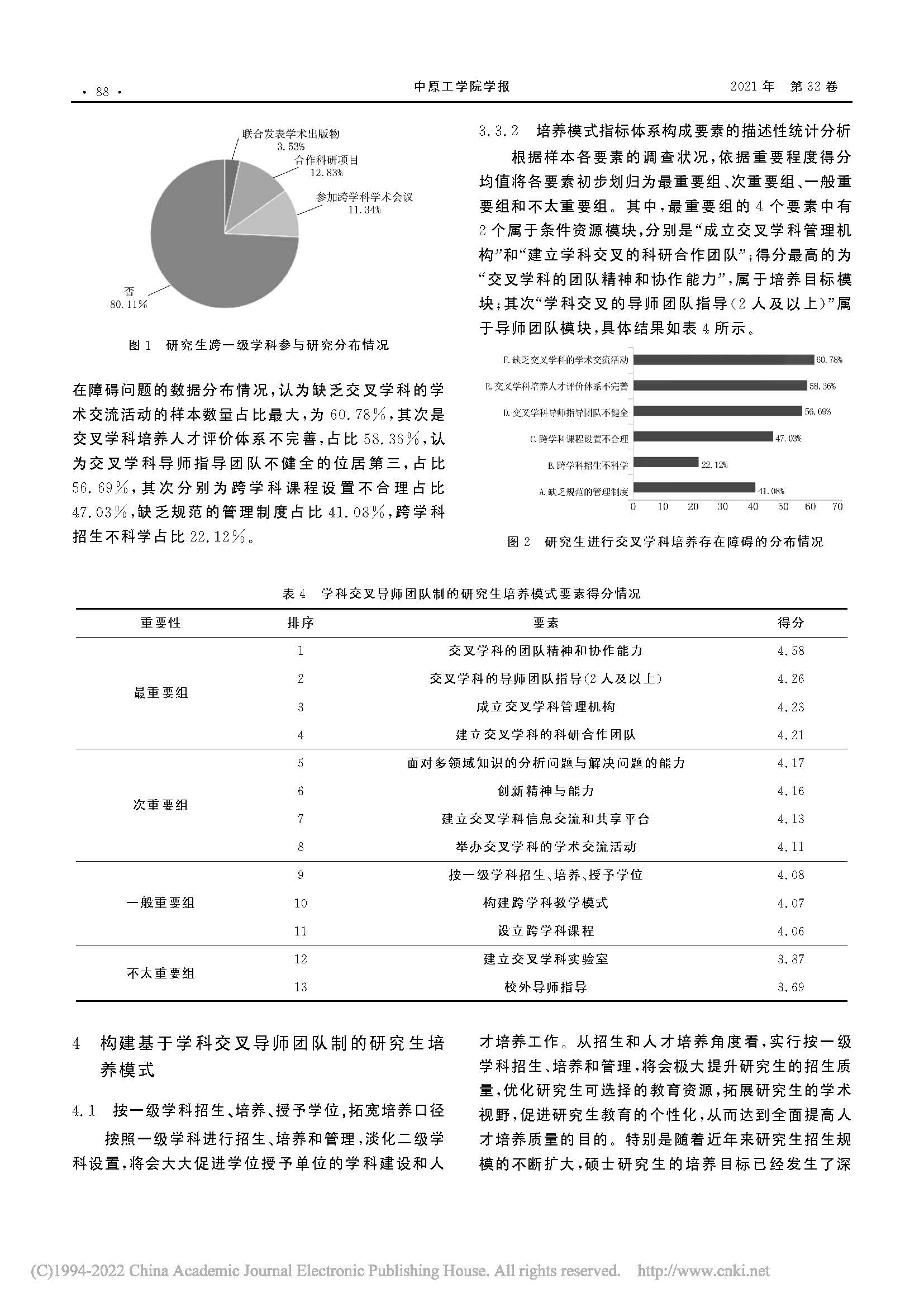 基于学科交叉导师团队制的研究生培养模式研究_马肖华_页面_6.jpg